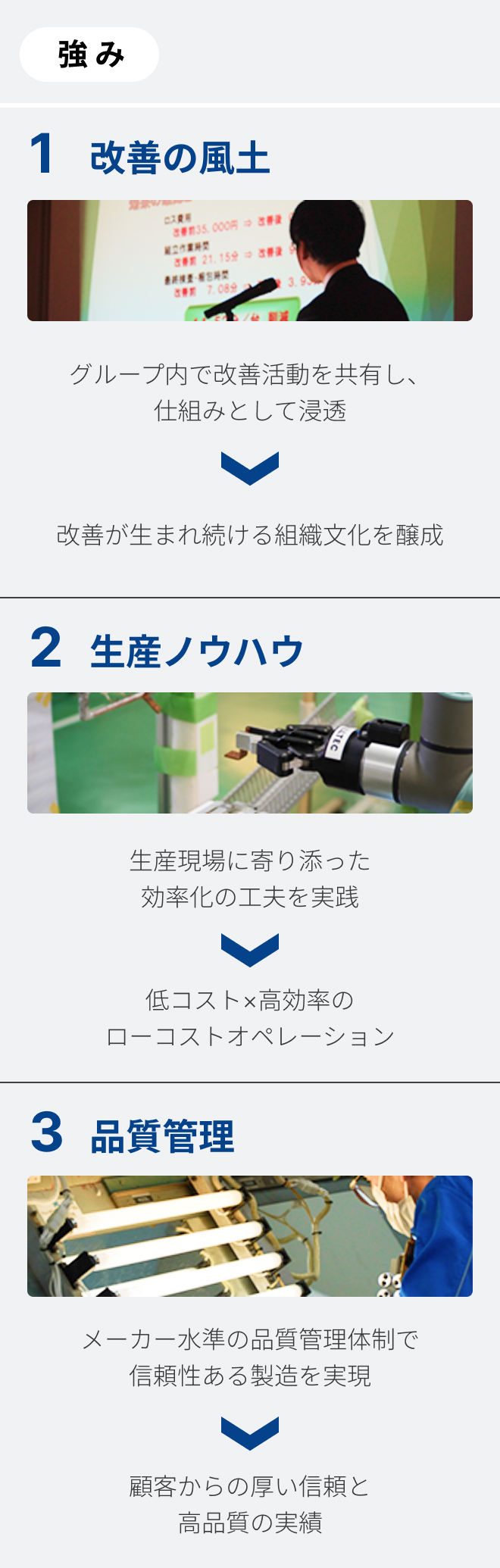 強み:1.改善の風土について、2.生産ノウハウについて、3.品質改善について